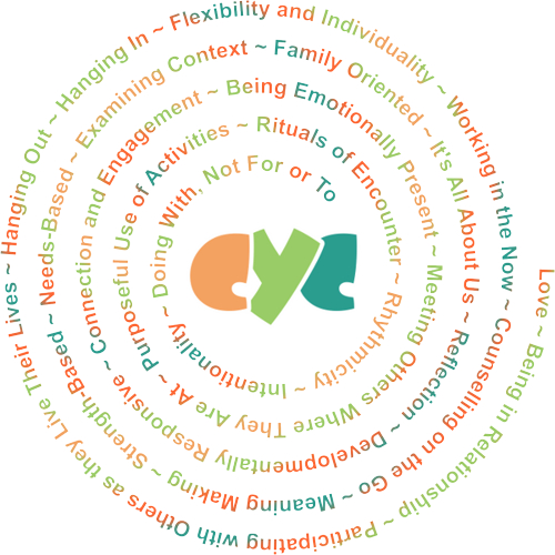 CYC World Conference 2026