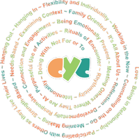 CYC World Conference 2026